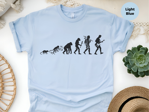 Mockup_06_Evolution of a Bassist.png