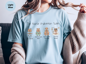 Mockup_07_The Nurse Hydration Scale.png