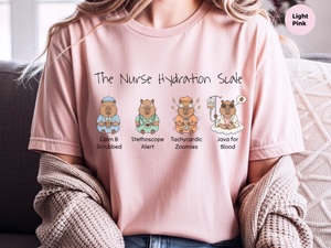 Mockup_08_The Nurse Hydration Scale.png