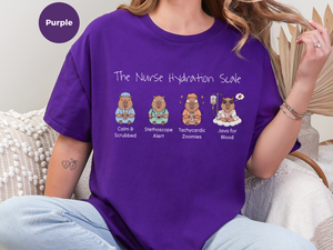 Mockup_03_The Nurse Hydration Scale.png