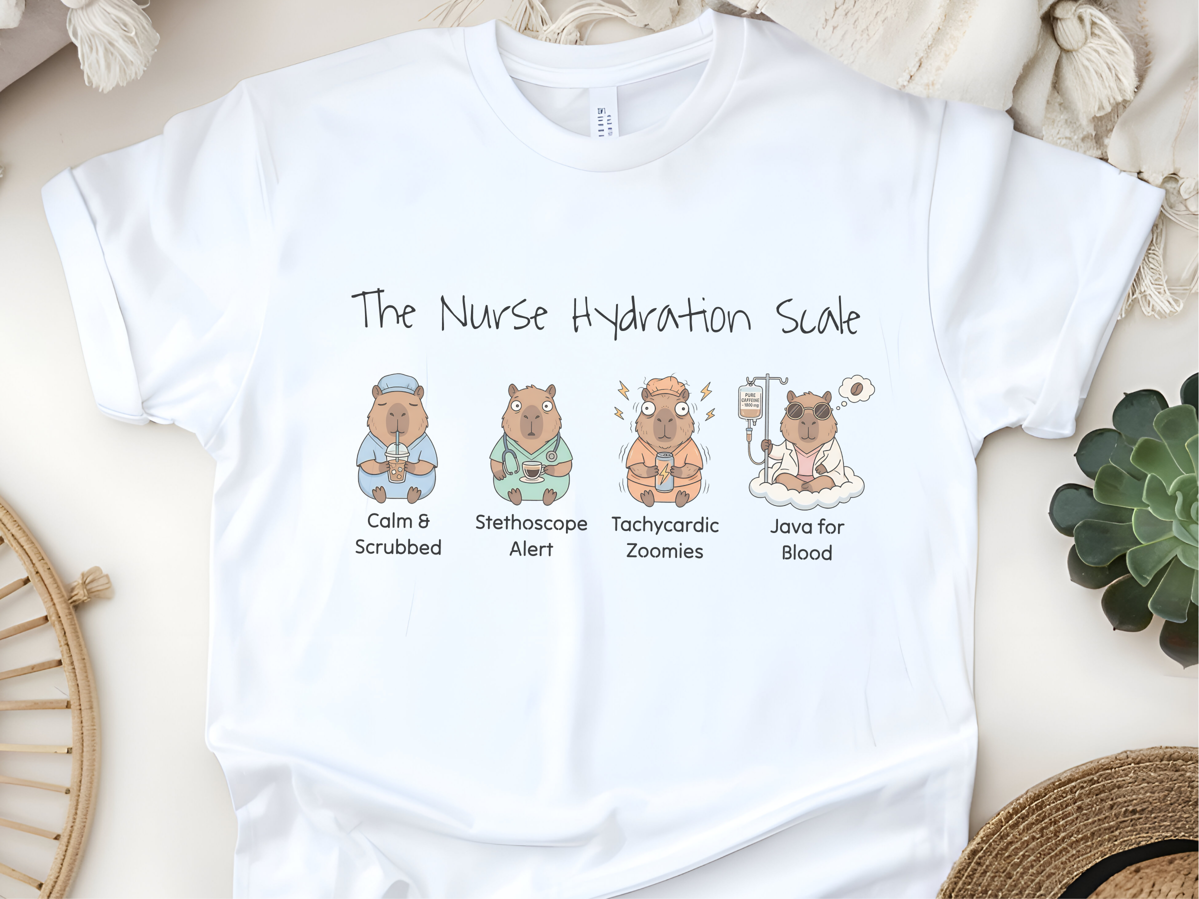 Mockup_04_The Nurse Hydration Scale.png