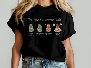 Mockup_05_The Nurse Hydration Scale.png