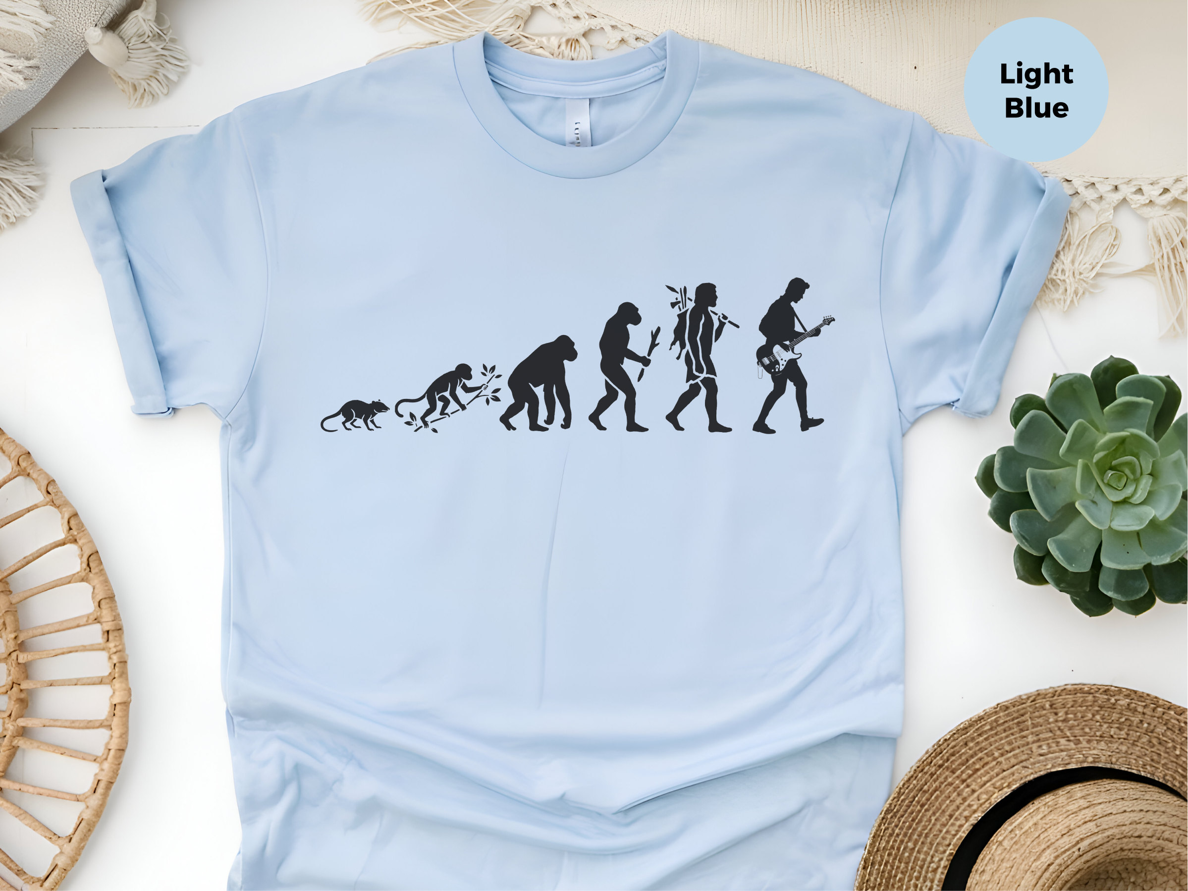 Mockup_06_Evolution of a Bassist.png