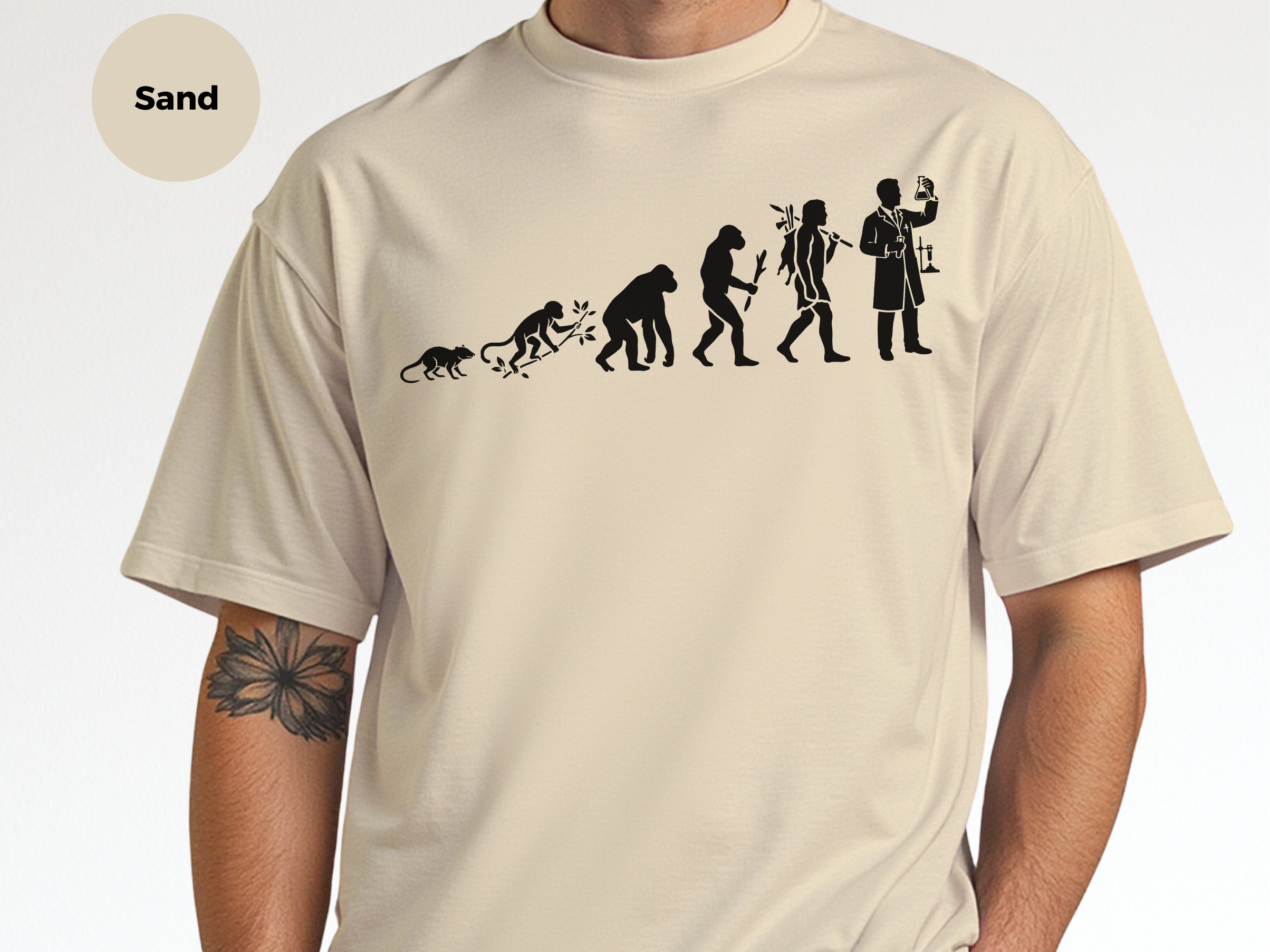 Mockup_06_Evolution of a Scientist.png