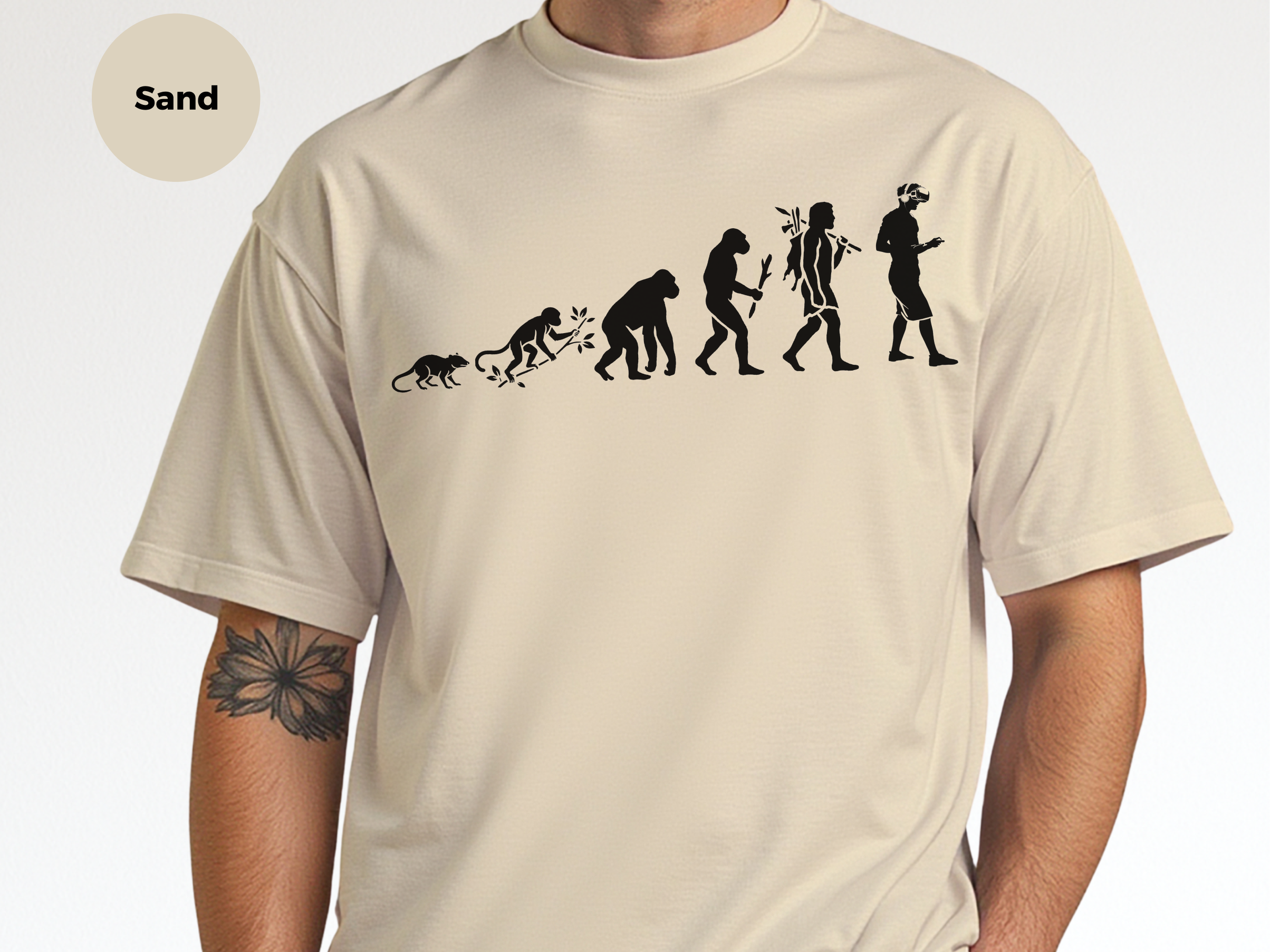 Mockup_07_Evolution of a VR Gamer.png