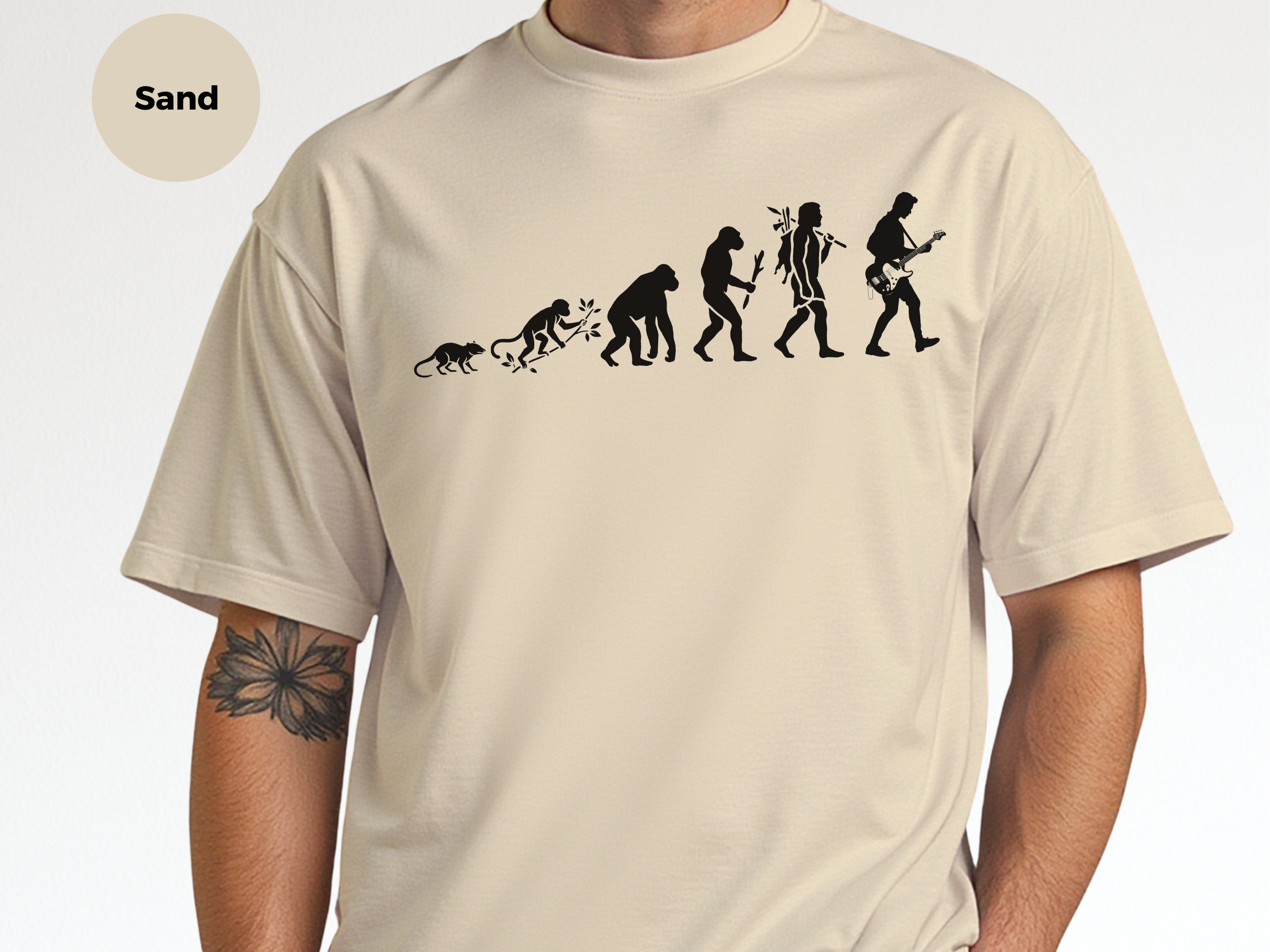 Mockup_08_Evolution of a Bassist.png