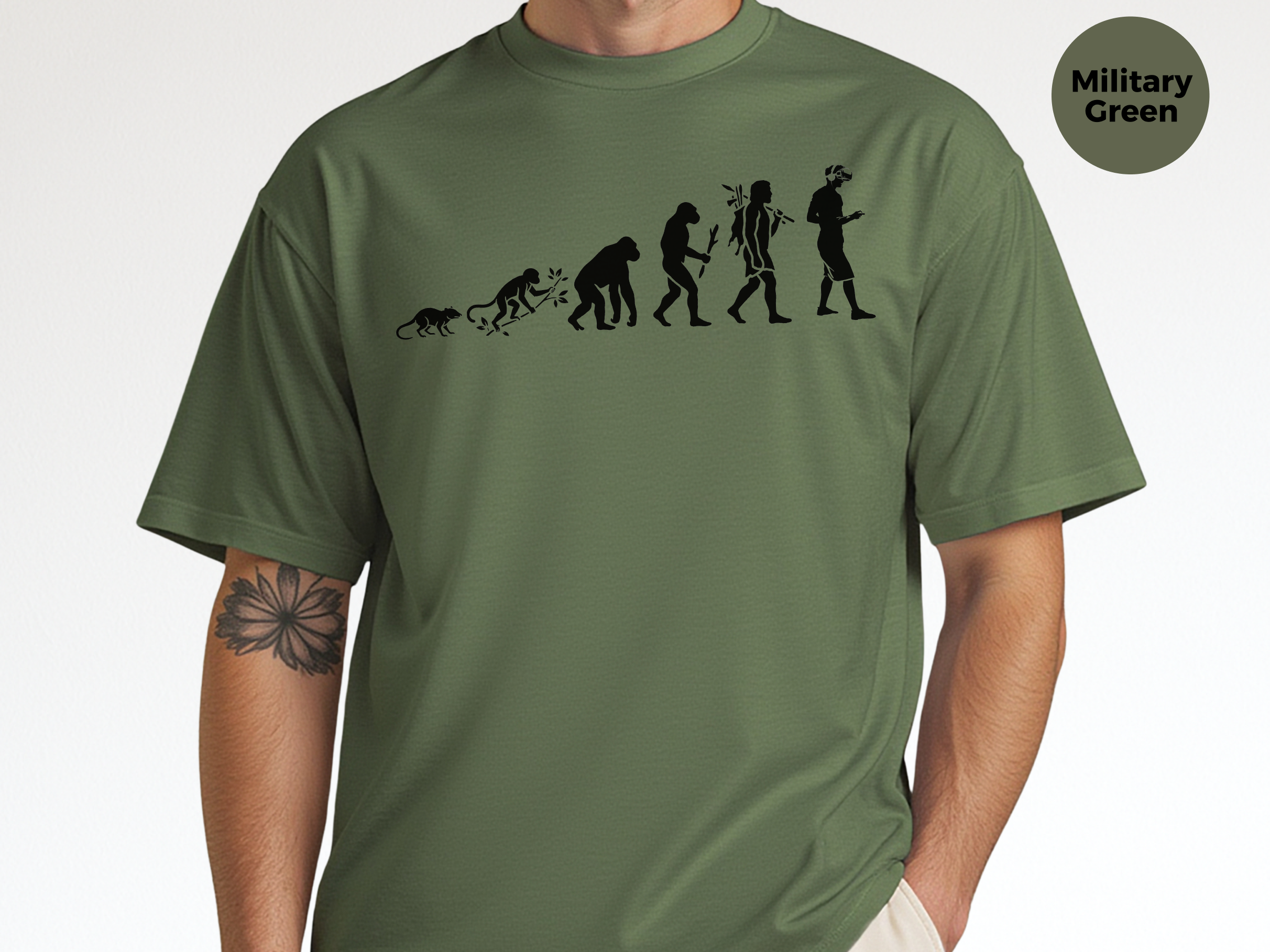 Mockup_08_Evolution of a VR Gamer.png